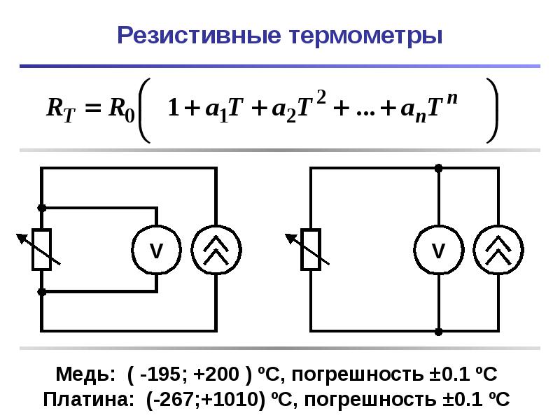 Датчики температуры презентация