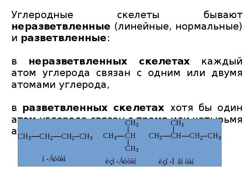 Презентация основные понятия органической химии