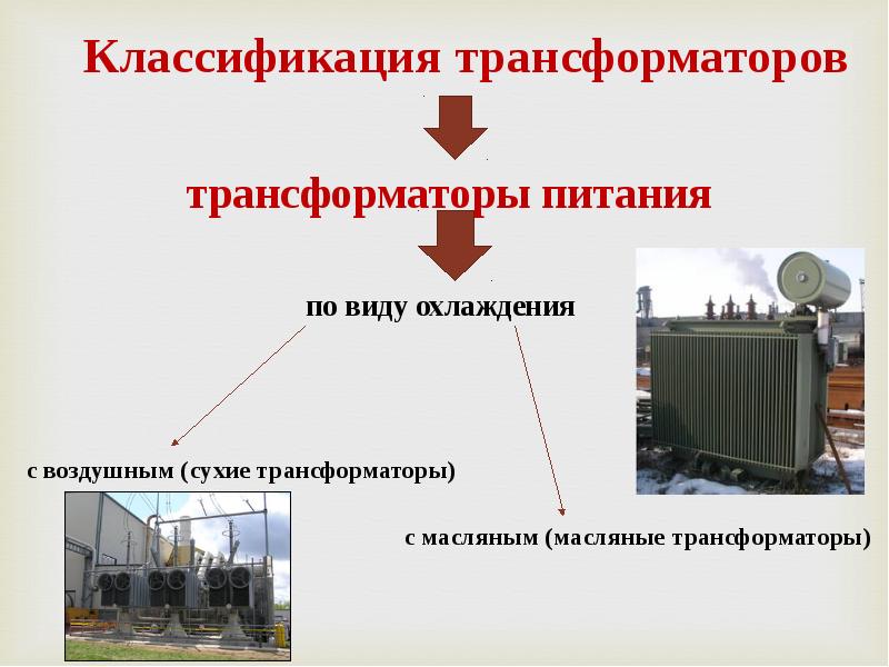 Виды трансформаторов. Классификация трансформаторов. Трансформаторы классификация трансформаторов. Трансформатор устройство Назначение классификация. Классификация силовых трансформаторы по виду охлаждения.