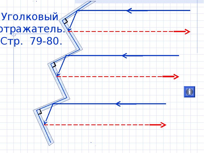 Уголковый отражатель чертеж