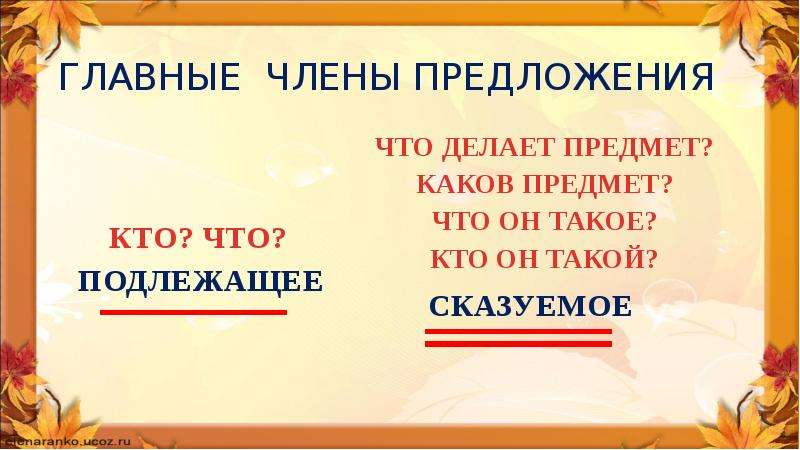 Презентация главные и второстепенные члены предложения презентация 3 класс