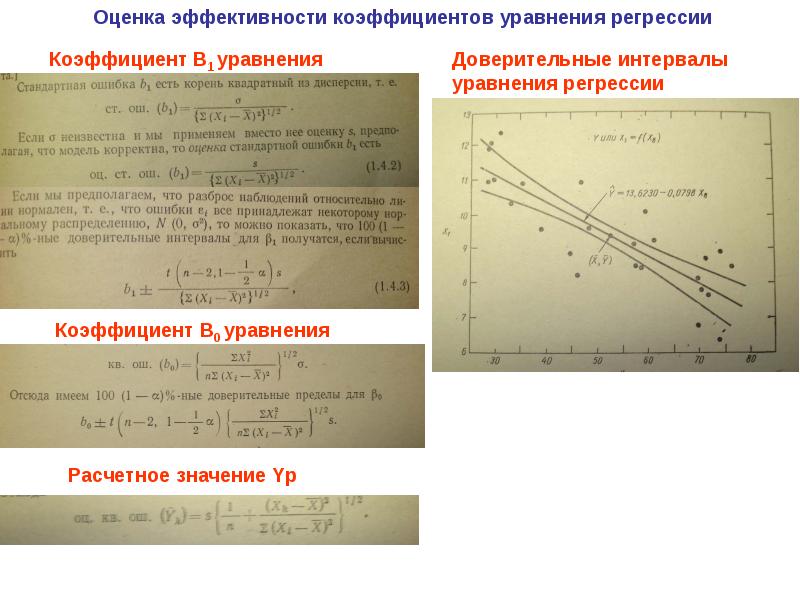 Определите коэффициент уравнения