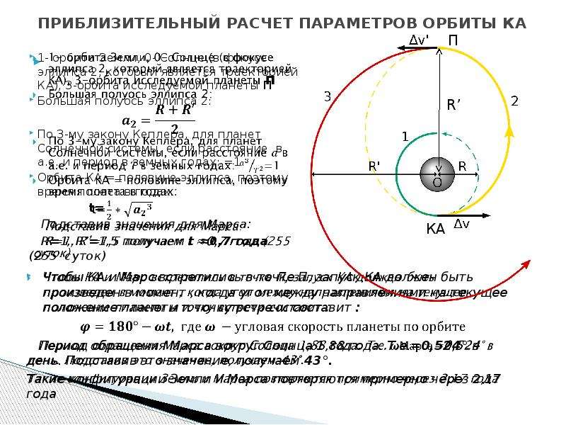 Уран большая полуось. Большая полуось эллиптической орбиты равна. Параметры орбиты ка. Большая полуось орбиты спутника. Фокальный параметр орбиты.