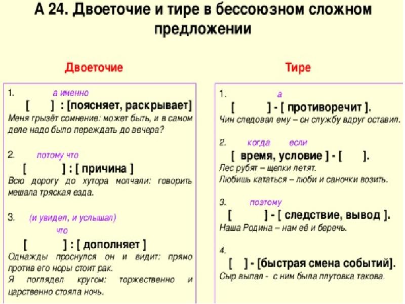 Тест 9 русский по бсп