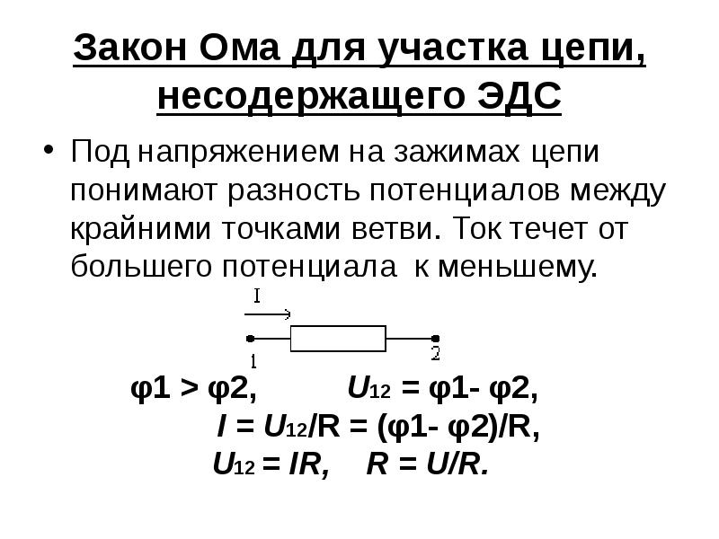 Напряжение на зажимах цепи