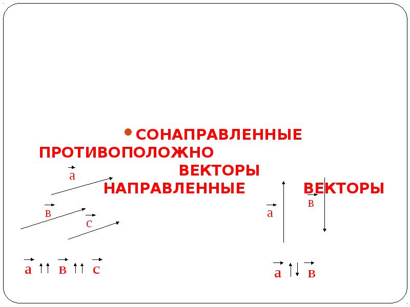 Вектор с и b противоположно направлены. Коллинеарные векторы сонаправленные и противоположно направленные. Сонаправленные и противоположно направленные векторы. Сонаправленные векторы и противоположно направленные векторы. Коллинеарные сонаправленные векторы.