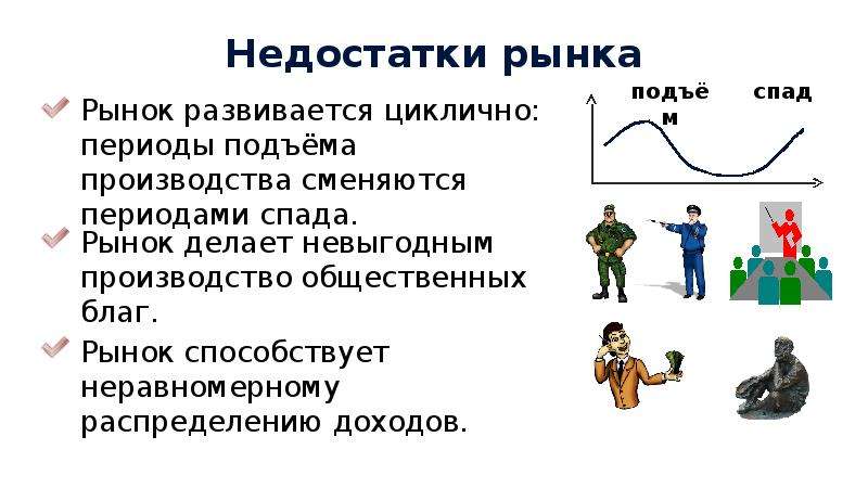 Сложный план общественные блага в рыночной экономике