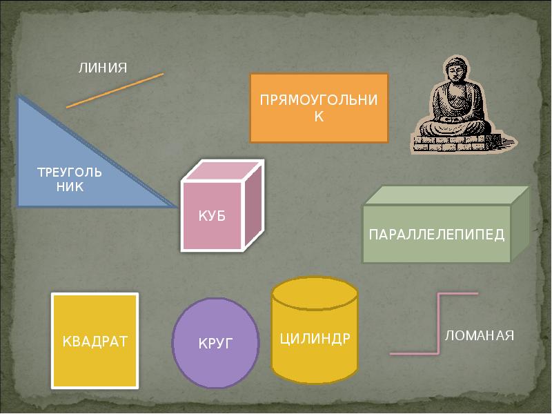 Возникновение геометрии картинки