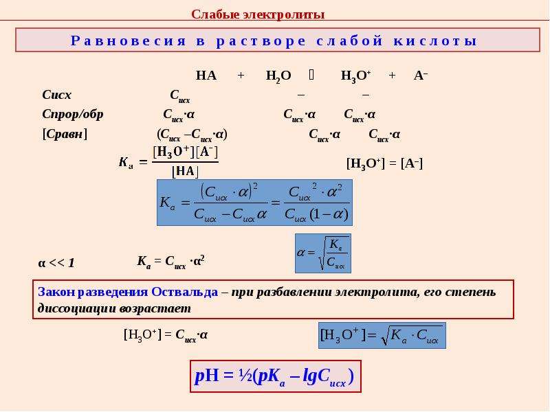 Образование слабых электролитов. Равновесия в растворах слабых и сильных электролитов. Равновесие в растворах слабых электролитов. Химическое равновесие в растворах электролитов. Равновесие в растворах электролитов.