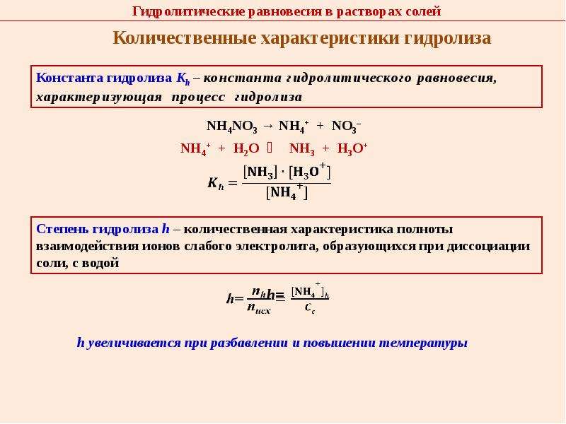 Охлаждение растворов солей. Протолитическое равновесие NAOH. Протолитическое равновесие солей. Протолитические реакции количественные характеристики. Протолитическое равновесие в водных растворах.