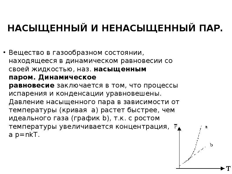 Насыщенный и ненасыщенный пар