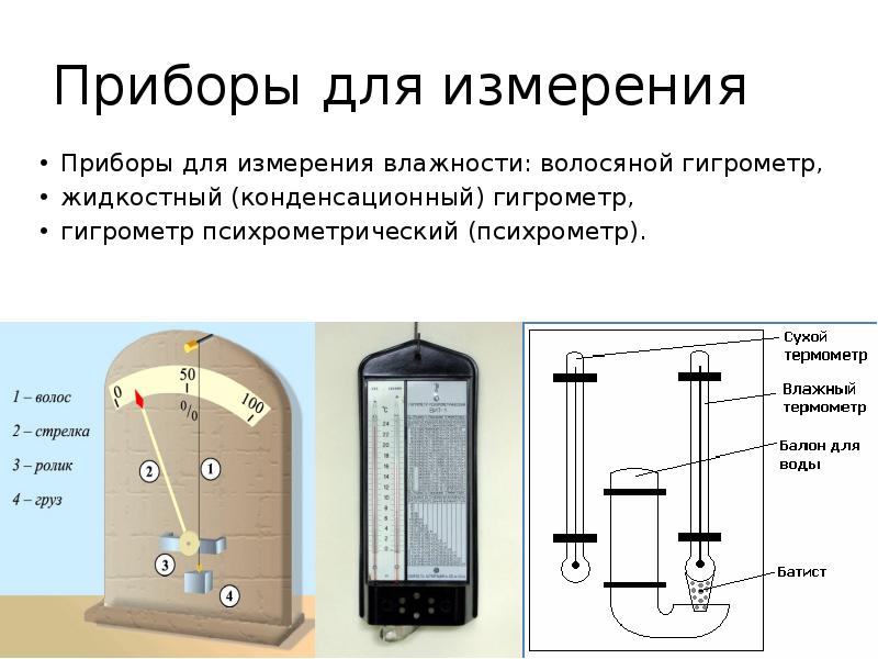 Приборы для измерения Приборы для измерения влажности: волосяной гигрометр, жидкостный (конденсацион