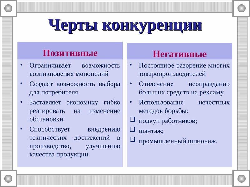 Конкуренция в рыночной экономике план егэ обществознание