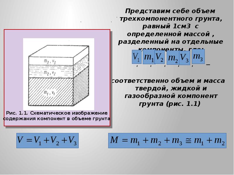 Масса разделить на площадь. Масса деленная на объем. Масса поделить на объем. Масса разделить на объем. Массу делим на объем.