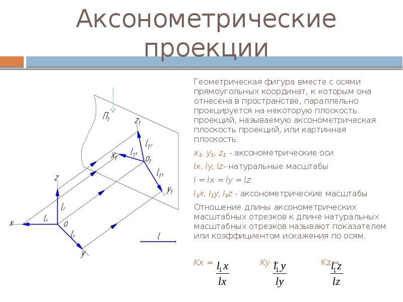 Что такое проекция в геометрии. Нахождение точек в аксонометрии. Аксонометрический чертеж точки. Оси аксонометрии.