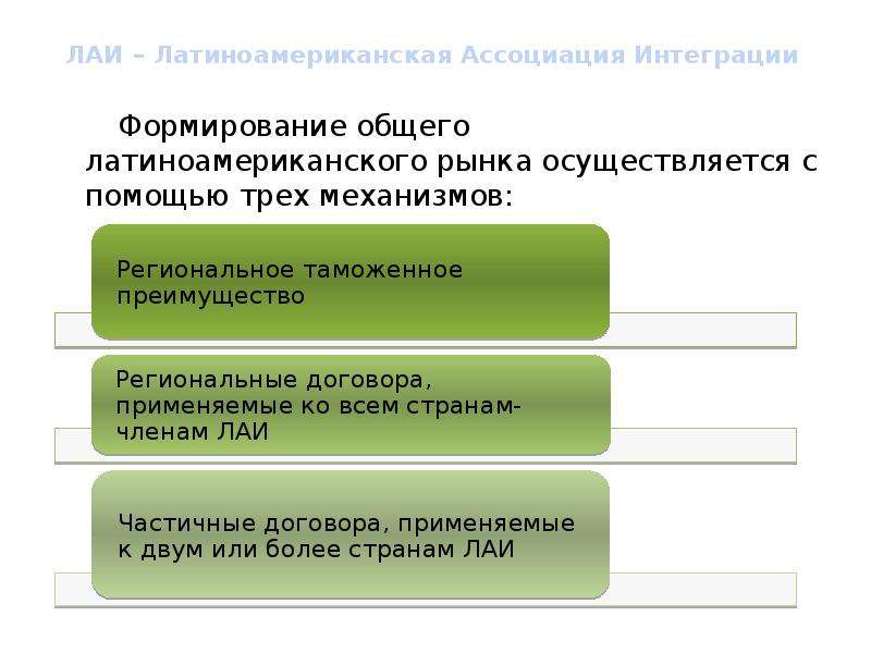 Лаи экономическая группировка. Латиноамериканская Ассоциация интеграции (ЛАИ). Латиноамериканская Ассоциация интеграции цели. ЛАИ основные задачи. ЛАИ цель организации.