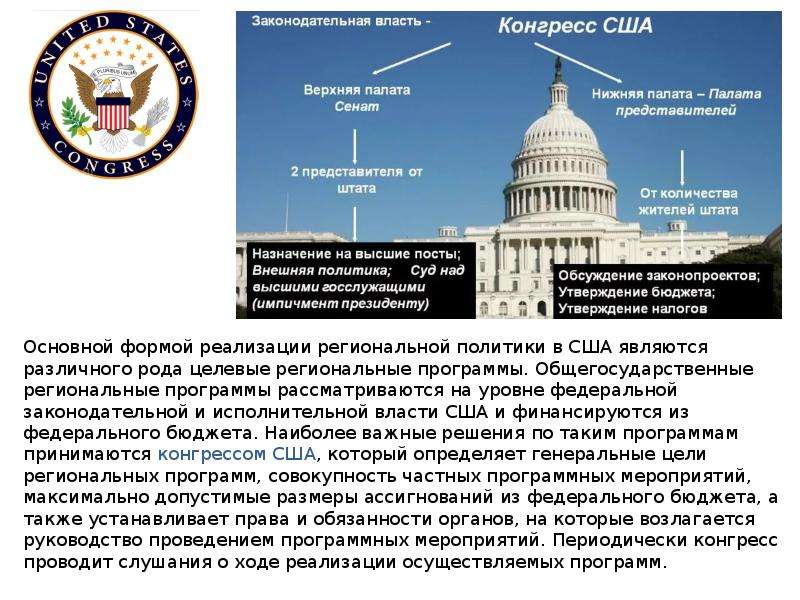 Схема законодательная власть сша