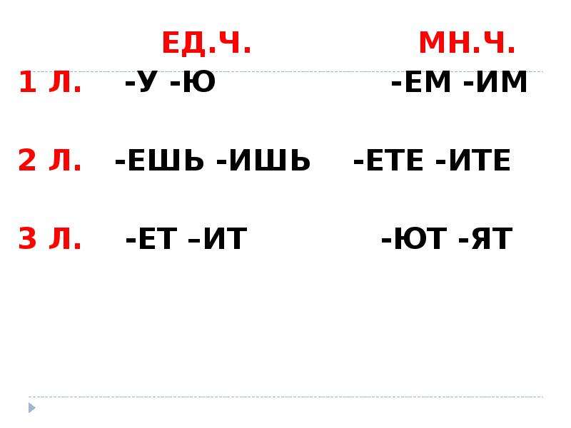 Окончания глаголов 3