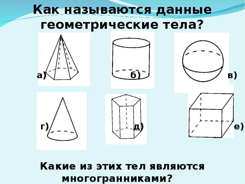 Данные геометрии. Поверхность геометрического тела. Паспорта геометрических тел. Сумма геометрических тел. Проект геометрические тела.