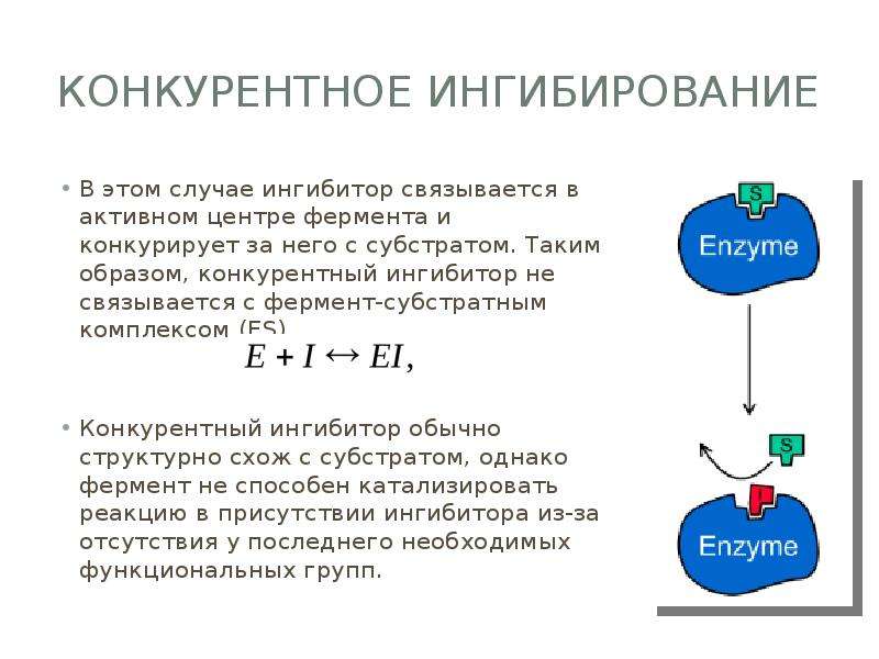 Присутствие ингибиторов в образце