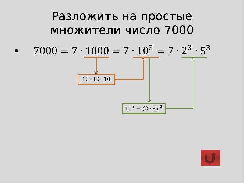 Разложить на простые множители