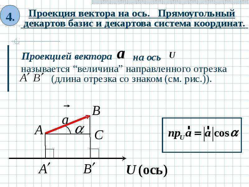 Презентация по векторной алгебре