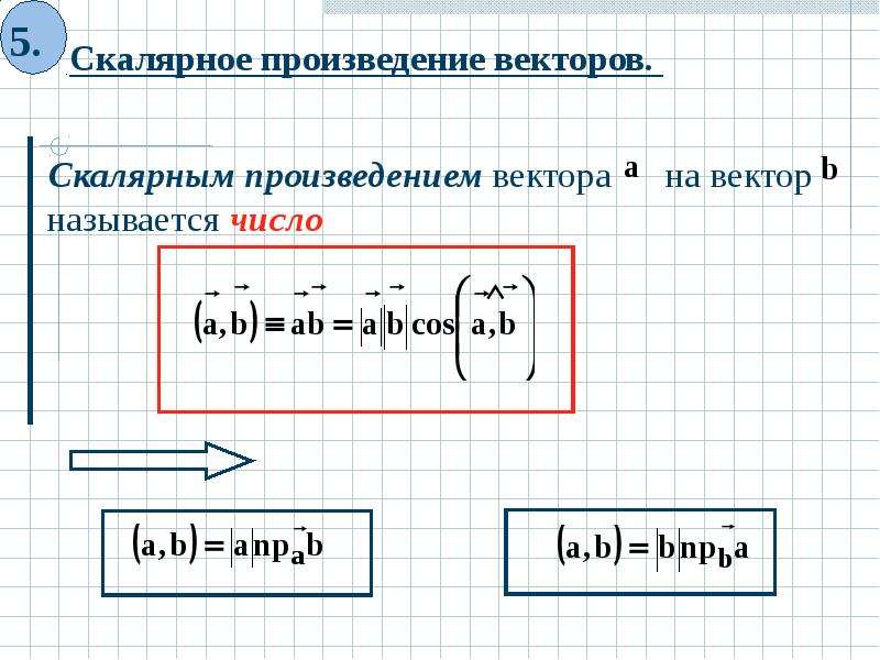 Векторы презентация высшая математика