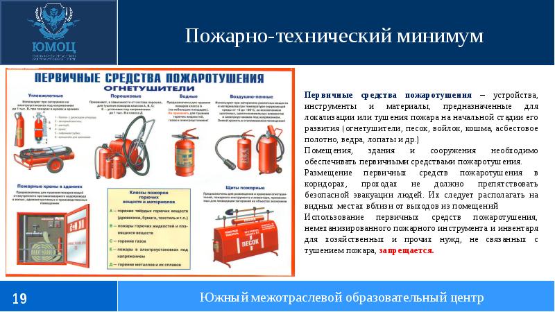 Основные понятия и значение пожарной безопасности презентация