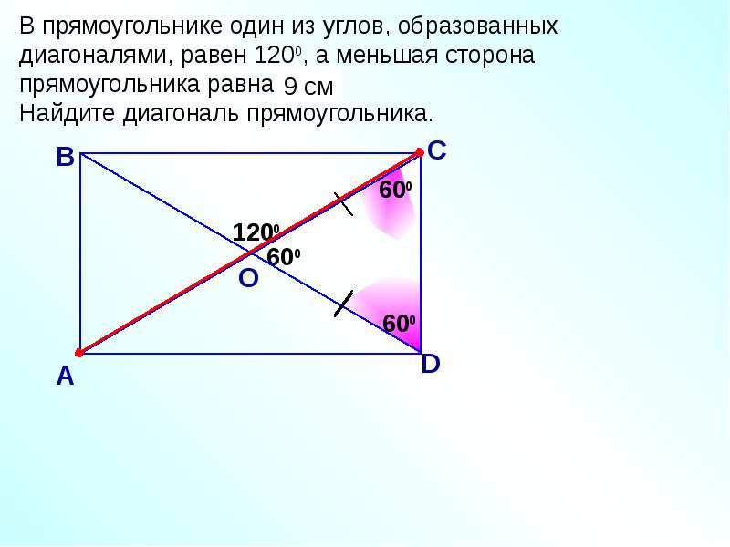 Свойства прямоугольника чертеж