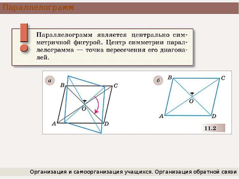 В любом параллелограмме диагонали равны. Свойства точки пересечения диагоналей параллелограмма. Является ли параллелограмм симметричной фигурой. Признак параллелограмма по точке пересечения диагоналей. Диагональ любого параллелограмма является его осью симметрии..
