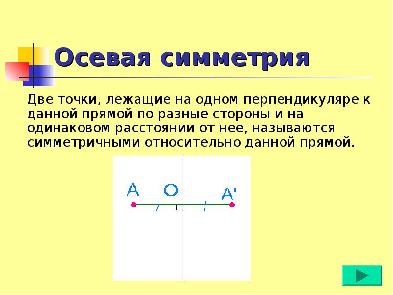 Осевая симметрия презентация