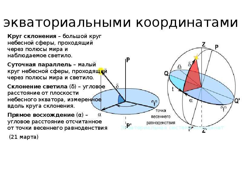 От чего отсчитывается географическая широта