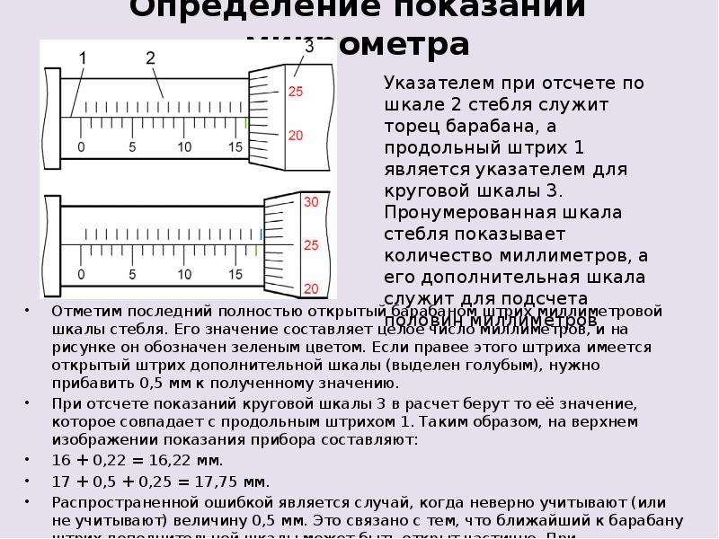 Измерение показаний