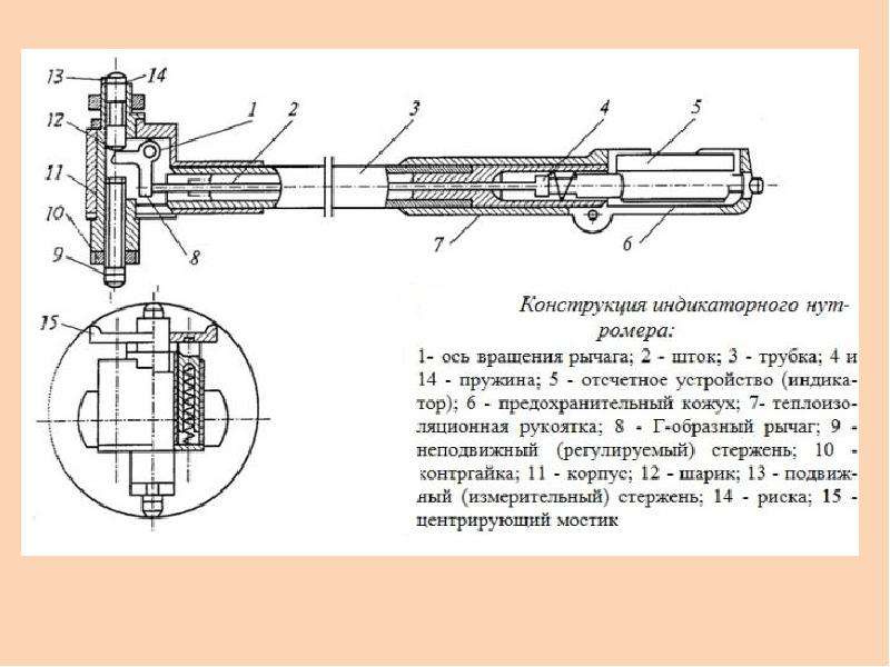 Конструкция устройства. Нутромер микрометрический индикаторный схема. Микрометрический нутромер схема. Микрометрический нутромер чертеж. Устройство индикаторного нутромера схема.