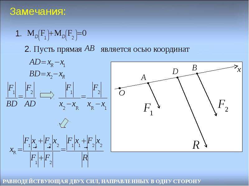 Центр параллельных сил. Равнодействующая сила двух параллельных сил. Равнодействующая системы параллельных сил. Центр параллельных сил теоретическая механика. Плоская система параллельных сил.