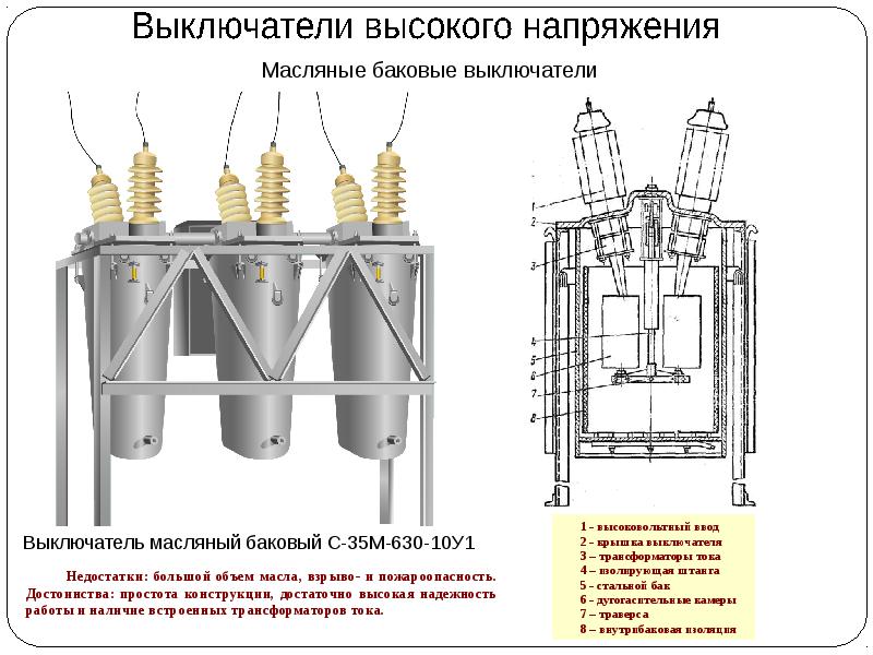 Презентация масляные выключатели