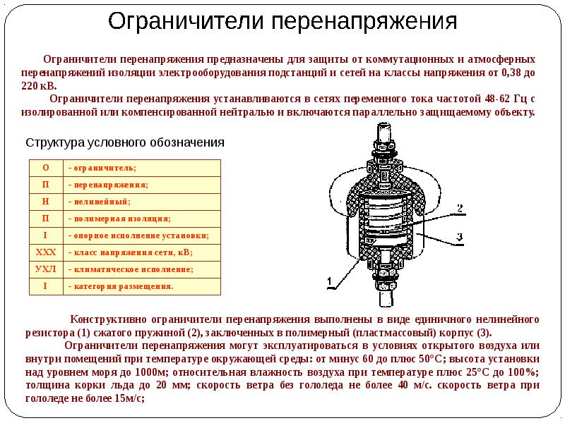 Разрядник схематическое изображение