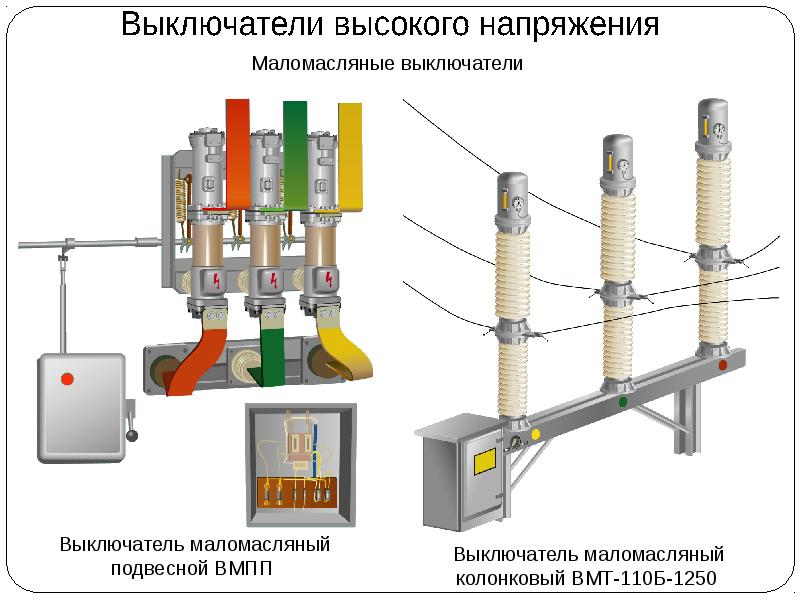 Вмт 110 чертеж