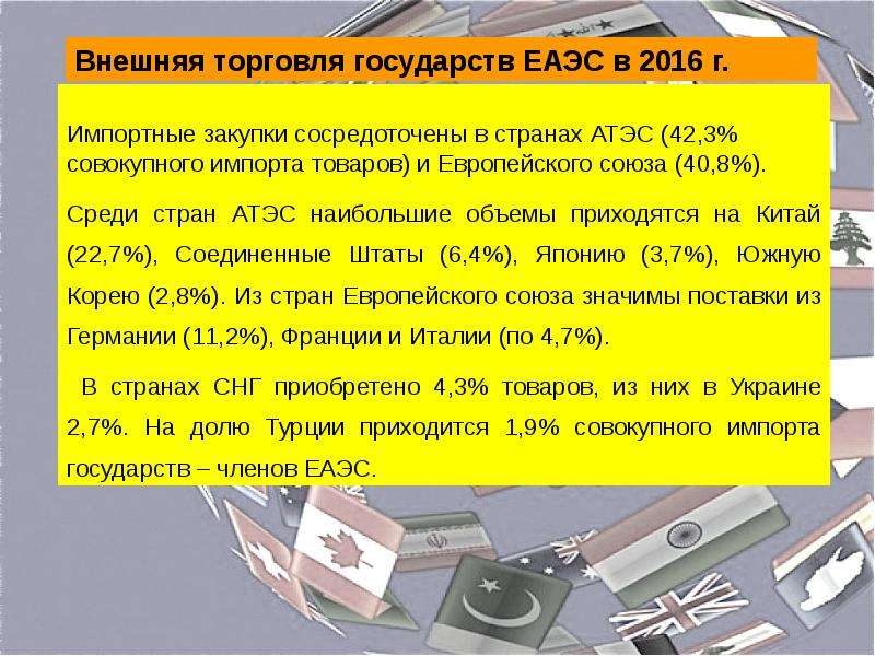 Презентация на тему внешняя торговля товарами россии