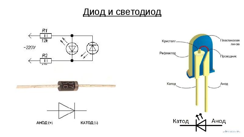 Светодиод на электрической схеме