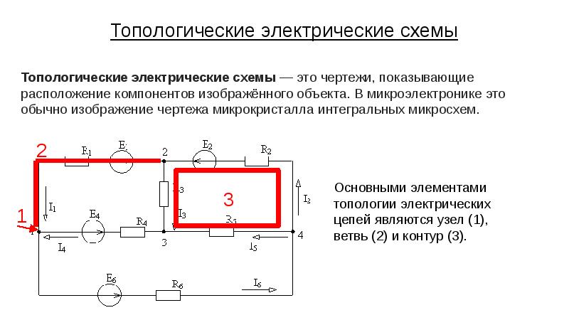 Виды электрических схем