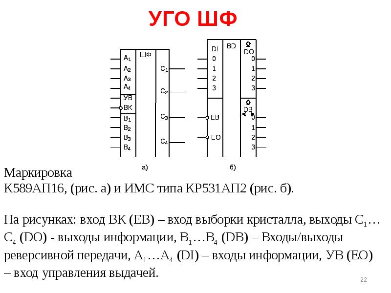 Интерфейс микропроцессоров. Микропроцессорные системы. АПБИ 4562.3 радиоэлектронное устройство.