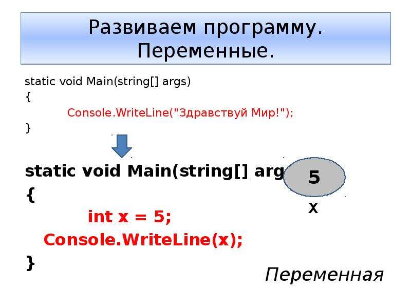 Main string args args length. Целочисленное деление в программировании. Типы переменных с Void.