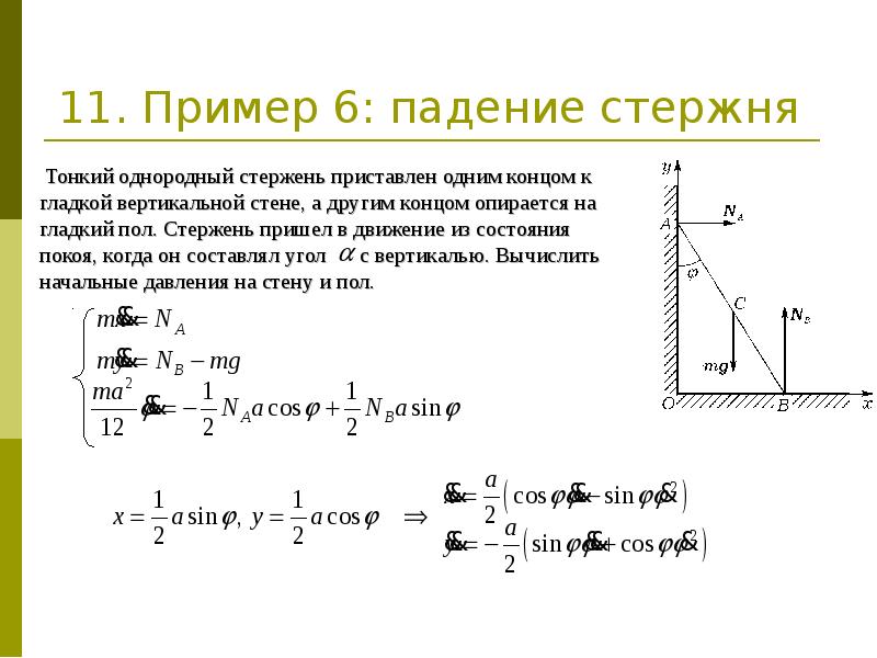 Динамика твердого тела презентация