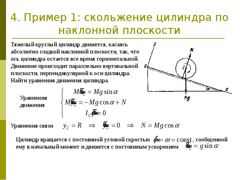 Динамика твердого тела презентация