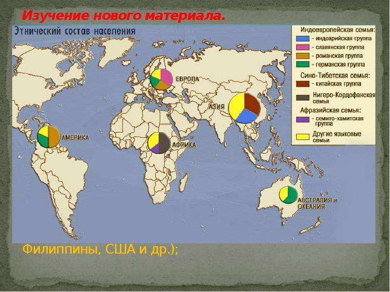 Алтайская языковая семья народы - Вопросы и ответы