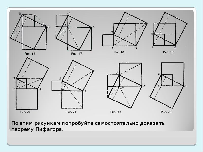 Теорема Пифагора и неизвестные способы ее доказательства, слайд 22