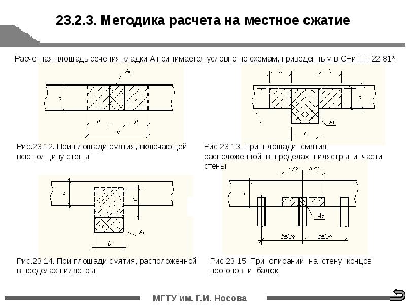 Каменные и армокаменные конструкции