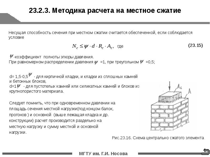 Сп армокаменные конструкции