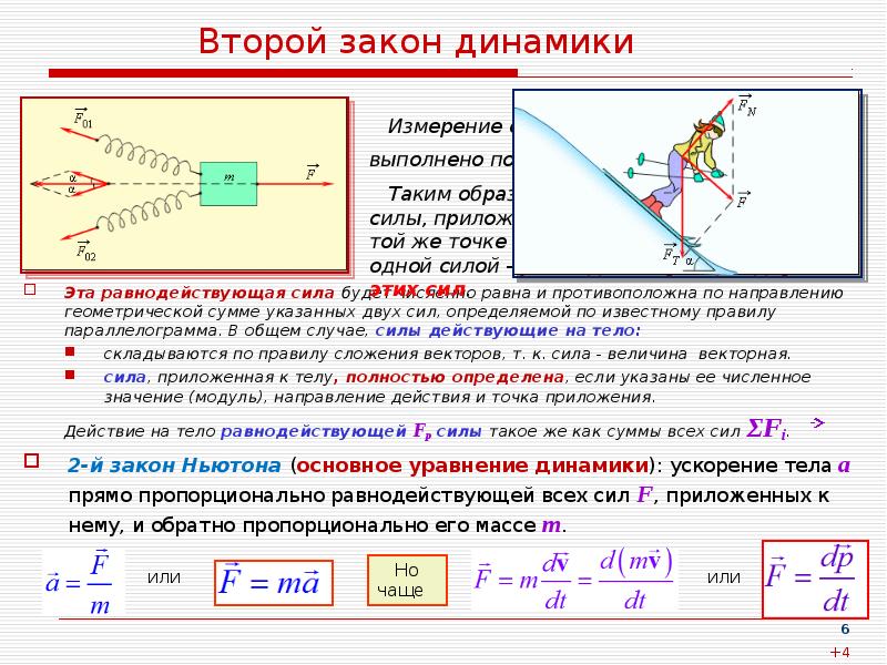 Силы в динамике. 2 Закон динамики. Равнодействующая сила закон Ньютона. Сила вращательного движения. Определить величину равнодействующей силы.